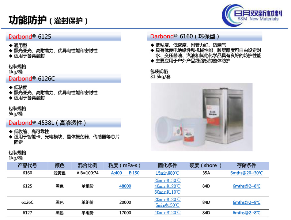 厦门日月双新材料有限公司-Darbond（公司简介）-31.jpg