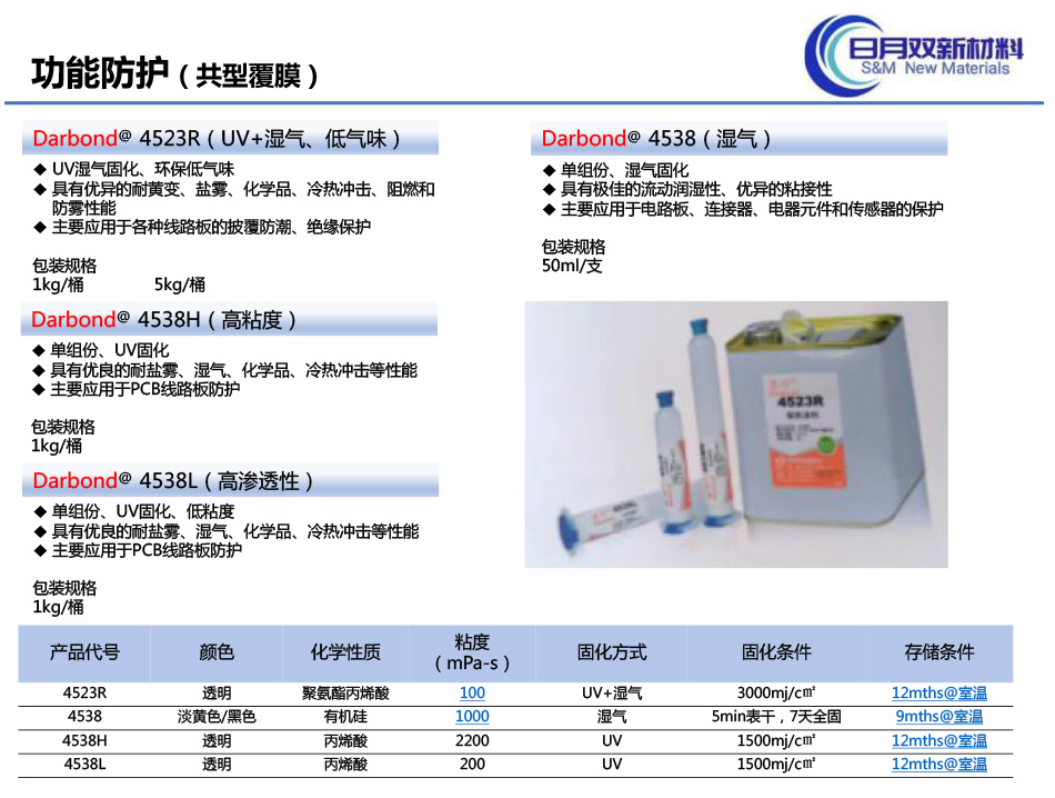 厦门日月双新材料有限公司-Darbond（公司简介）-30.jpg