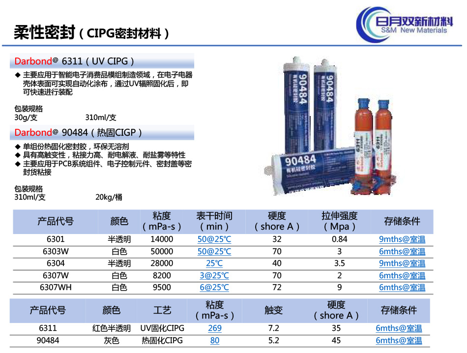 厦门日月双新材料有限公司-Darbond（公司简介）-26.jpg